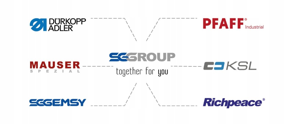 MINERVA Швейные машины и оборудование